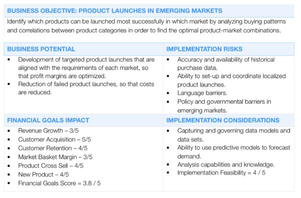 Development of Use Cases