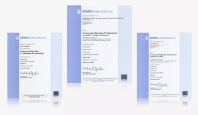 Certified big data framework