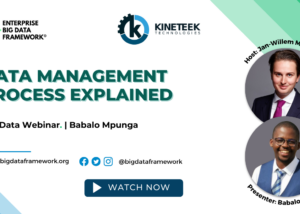 Data Management Process Explained with Babalo Mpunga